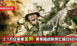 硫磺岛之战在线观看,血与火的太平洋战场再现